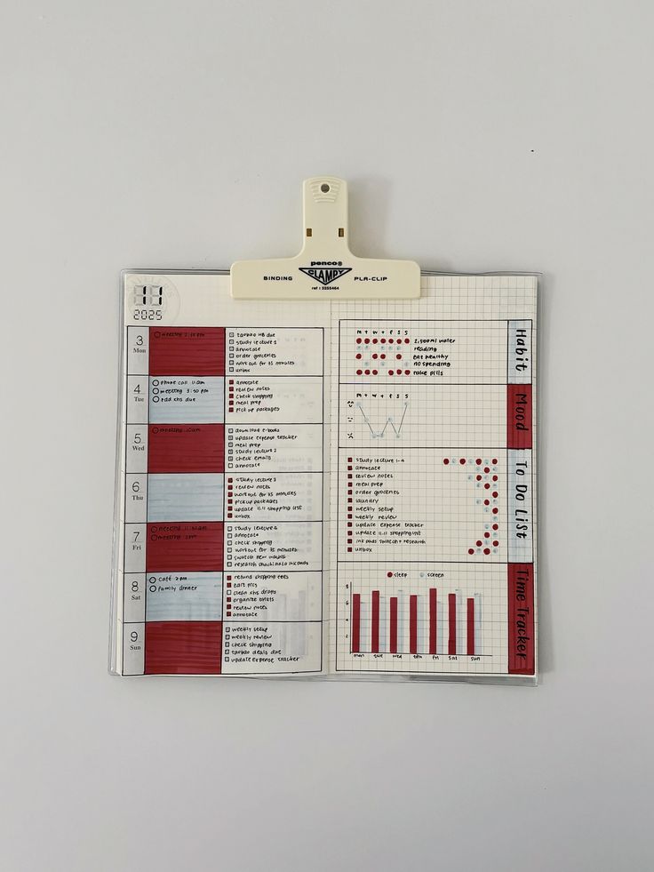 5 Phương Pháp Ghi Chép